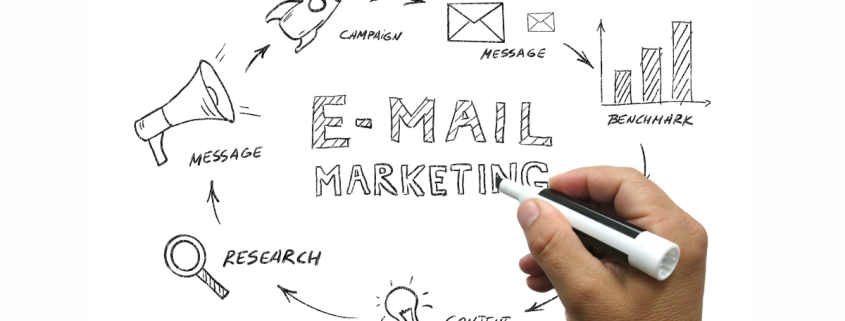 Email Marketing